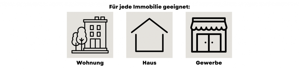 wohnung haus gewerbe wandl immobilien energieauswei